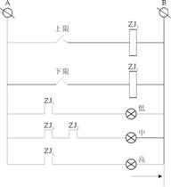 不锈钢压力式温度计