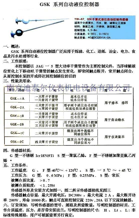 GSK�Զ�Һλ������