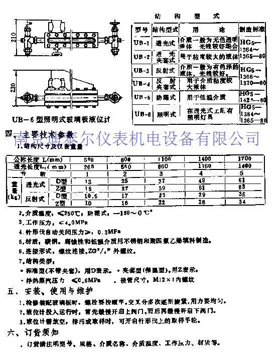 ������Һλ��