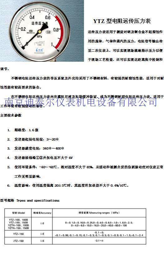 ����Զ��ѹ����