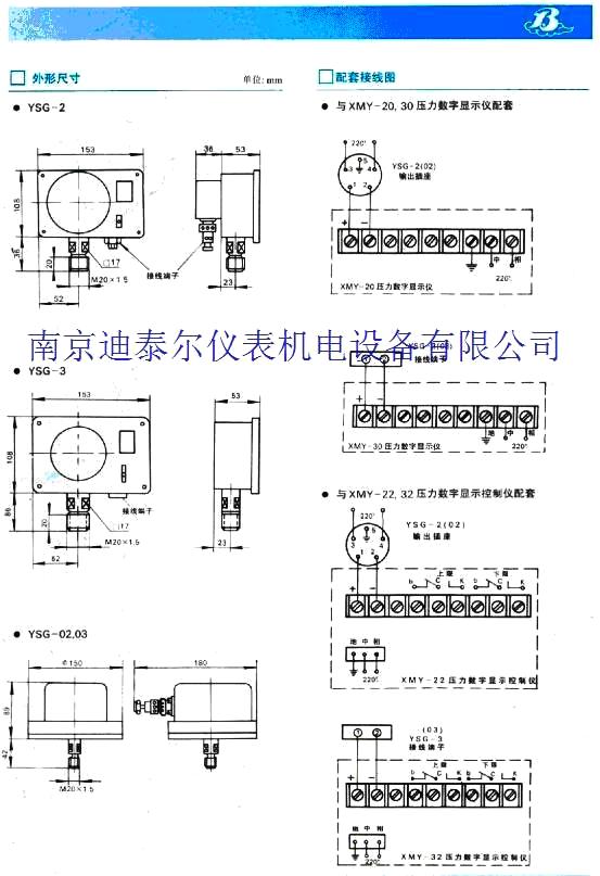 ���ѹ����΢ѹ��������